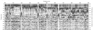 imagerie_radar_detection_reseaux